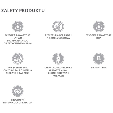 Brit Grain Free Veterinary Diets Joint & Mobility dla psa 2 kg