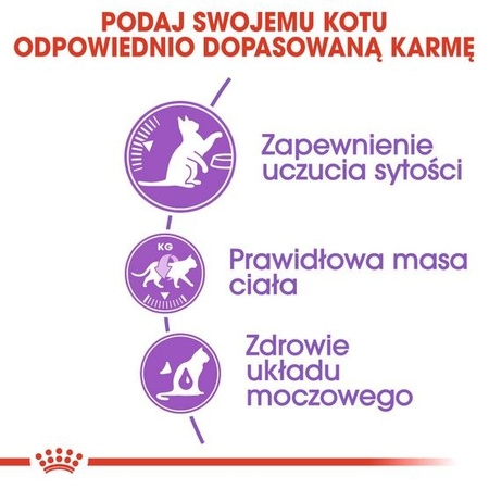 Royal canin sterilised appetite control karma sucha dla kotów dorosłych, sterylizowanych, z apetytem 2kg