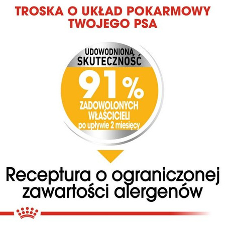 Royal canin mini dermacomfort karma sucha dla psów dorosłych, ras małych o wrażliwej skórze skłonnej do podrażnień 1kg