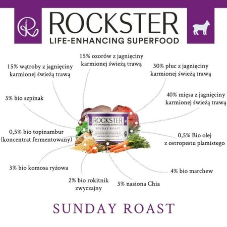 Rockster Superfood Sunday Roast jagnięcina 195 g