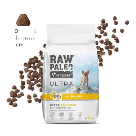 Karma sucha dla psów szczeniaków Vet Expert Raw Paleo Ultra Mini Puppy Indyk 750g