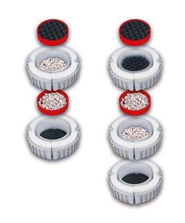 Filtr kubełkowy FX4