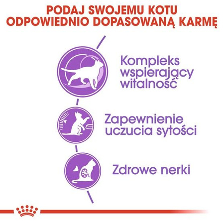 Royal canin sterilised appetite control 7+ karma sucha dla kotów starszych, sterylizowanych, z apetytem 1,5kg