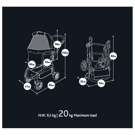 Wózek spacerowy dla psa, kota - innopet buggy cleo 3w1