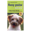 Rasy psów od a do z
