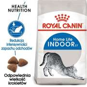 Royal Canin Indoor karma sucha dla kotów dorosłych, przebywających wyłącznie w domu 400g