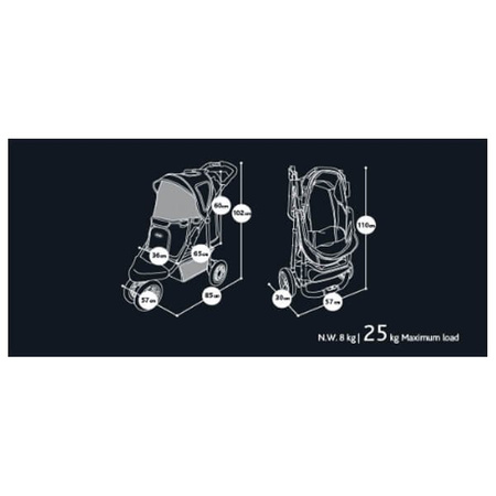 Luksusowy wózek dla psa - spacerowy innopet buggy monaco