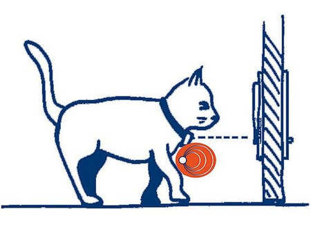 Ferplast swing 7 drzwiczki brązowe [72104012]