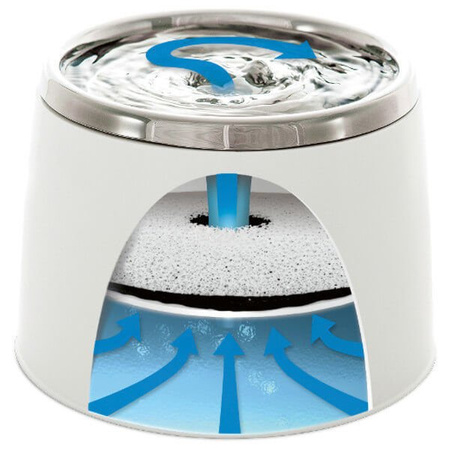 Catit fontanna fresh&clean poidło dla kota 2 l