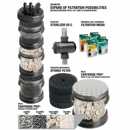 Aquael multikani 800 filtr zewnętrzny 800l/h do akwarium 20-320l