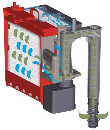 Filtr kaskadowy Fluval C2, do 115L