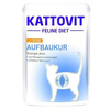 Kattovit energie plus z kurczakiem 85 g