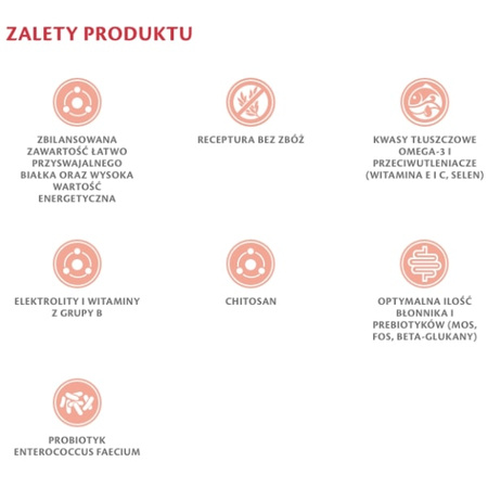 Brit Grain Free Veterinary Diets Renal dla psa 12 kg