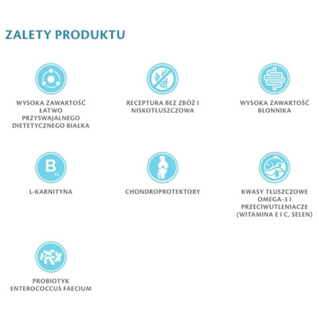 Brit Grain Free Veterinary Diets Obesity dla psa 12 kg