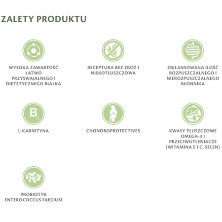 Brit Grain Free Veterinary Diets Diabetes dla psa 12 kg