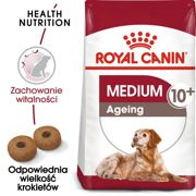 Royal canin medium ageing 10+ karma sucha dla psów dojrzałych po 10 roku życia, ras średnich 15kg