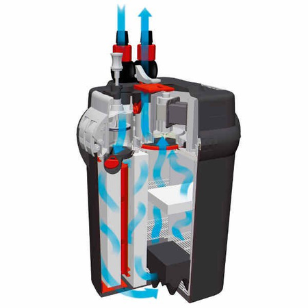 Fluval 206 filtr zewnętrzny 780l/h do 200l