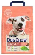 Purina dog chow adult sensitive łosoś 2,5kg