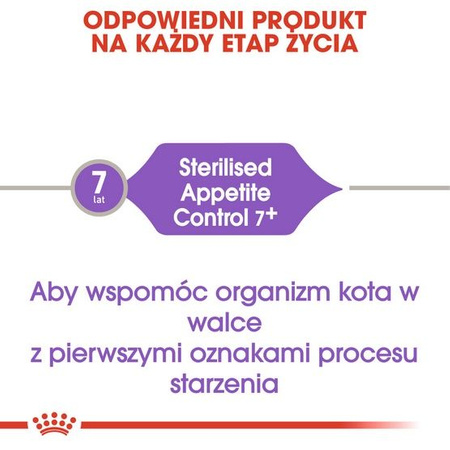 Royal canin sterilised appetite control 7+ karma sucha dla kotów starszych, sterylizowanych, z apetytem 1,5kg
