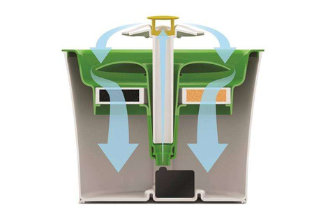 Fontanna z poidłem Catit Senses 2.0 Flower Fountain