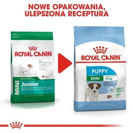 Royal Canin Mini Puppy karma sucha dla szczeniąt, od 2 do 10 miesiąca życia, ras małych 800g