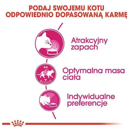 Royal canin aroma exigent karma sucha dla kotów 2 kg