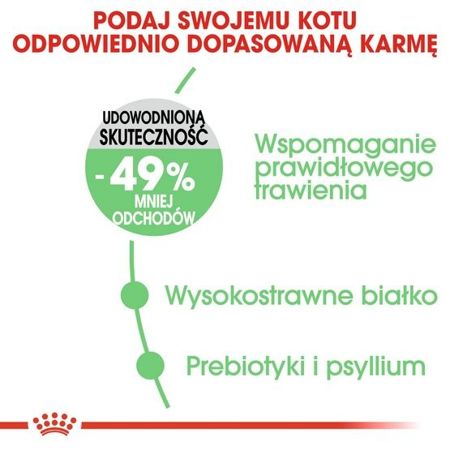 Royal canin digestive care karma sucha dla kotów dorosłych, wspomagająca przebieg trawienia 10kg