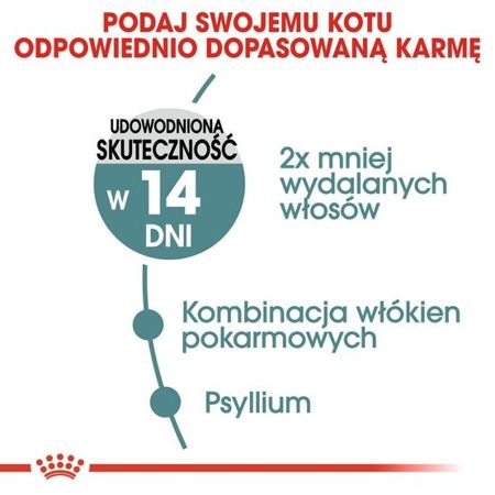 Royal canin hairball care karma sucha dla kotów dorosłych, eliminacja kul włosowych 2kg